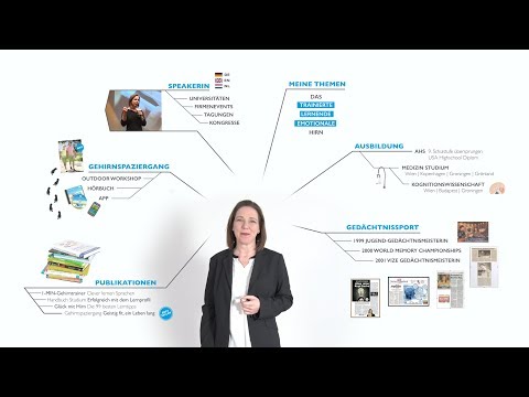 Vorschaubild Dr. Katharina Turecek